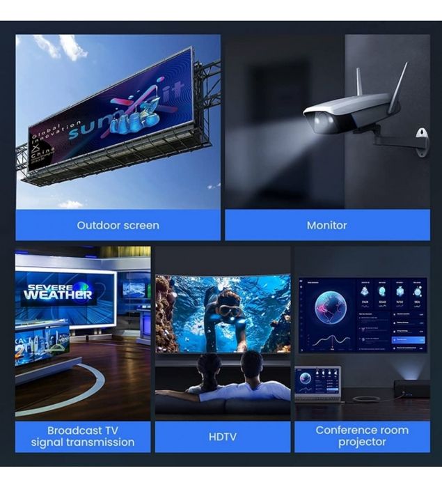 Cablu HDMI 8K cu fibra optica