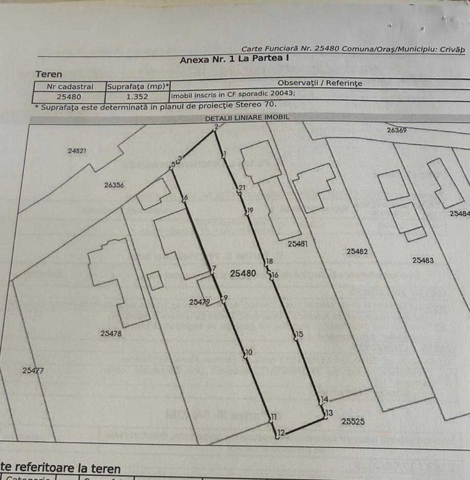 Proprietar vand teren intravilan in Comuna Crivat, Jud. Calarasi, cu suprafata 1352 mp