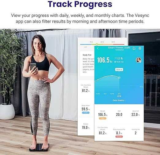 Etekcity Bluetooth интелигентна кантар за телесно тегло, ИТМ до 180кг