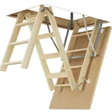 Чердачные лестницы ФАКРО