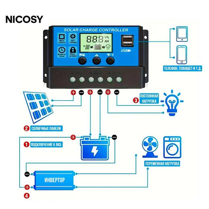 Солнечный контроллер заряда, 30А, 12/24В - solar controller