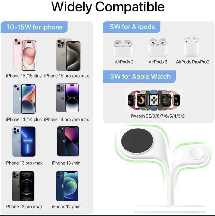 Бежична станция за зареждане 5в1