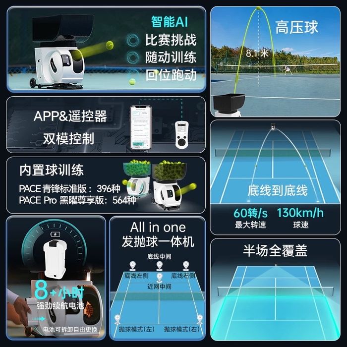 Робот для тенниса PongoBot PACE Pro Black Edition 130 км/ч