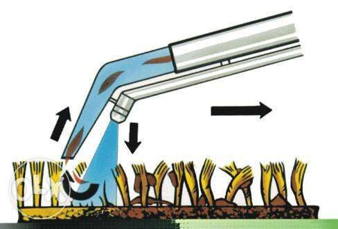 Aspirator cu spalare tapiterie injectie extractie