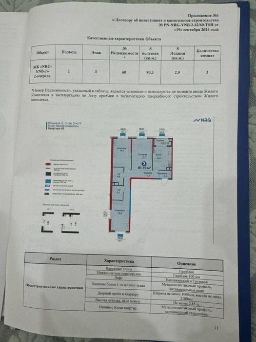 NRG Baxt 3х комнатная кадастр в январе