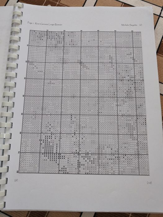 Продавам гоблен с всичко необходимо за ушиването му