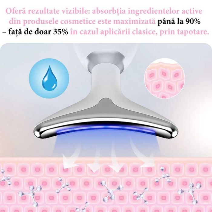 Dispozitiv Facial Prof Anti-Rid 5 în 1 LED, EMS, Masaj Termic, Lifting