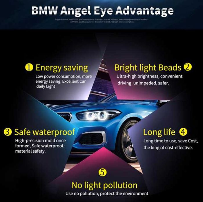 LED крушки Angel Eyes ангелски очи 12V-24V цвят син за BMW  с Canbus