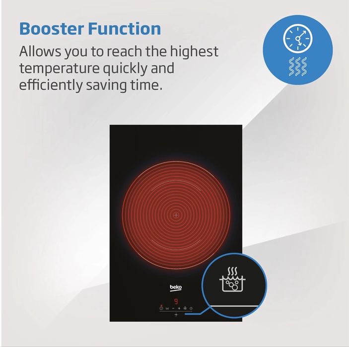 Beko induction hob 78x52 cm/ индукционен котлон