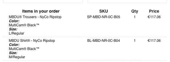 Airsoft екипировка Multicam Black