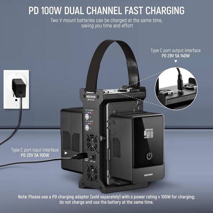 NEEWER BP-2CH Pro – двойно зарядно за V-Mount батерии, 100W USB-C PD, XLR