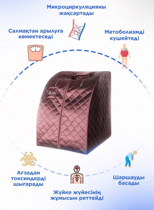 Сауна Ба-Гуа сатылады!