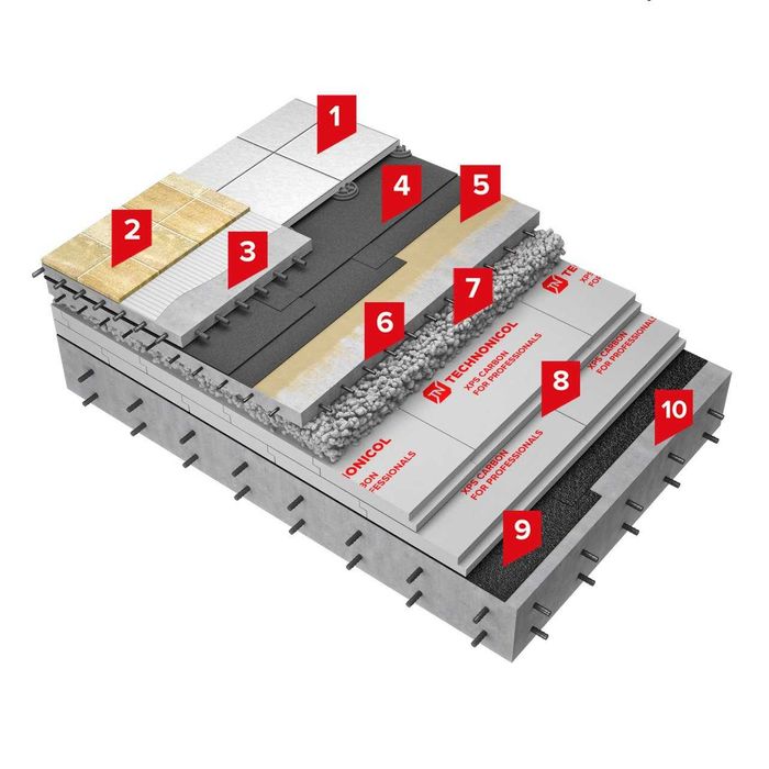 Террасная доска из ДПК +Гидроизоляция   под ключ