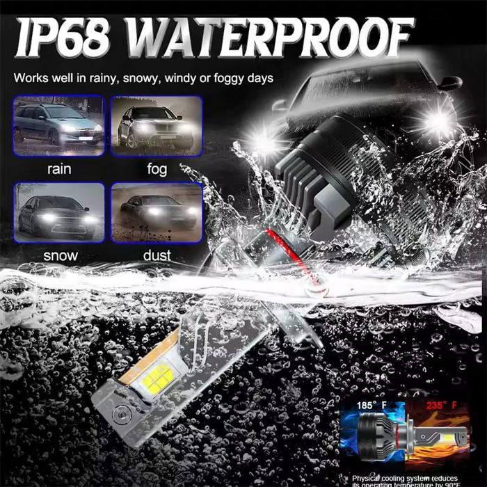 Două Becuri Led 15000Lm/100W/6000K(H1,H4,H7,H11,H12,HB3,Hb4-Canbus