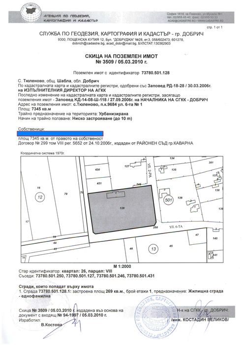 Продава се Парцел в с. Тюленово, Област Добрич - 7345 кв.м за 16 €/кв.м - Снимка #3