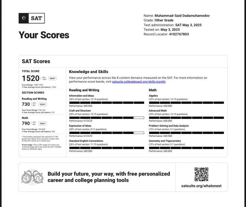 SAT подготовка онлайн в Oson School