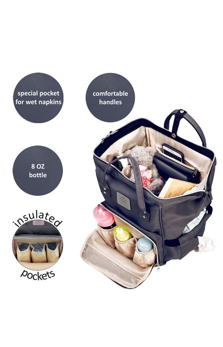 Geanta-Rucsac pentru Bebelusi, Copii si Mamici