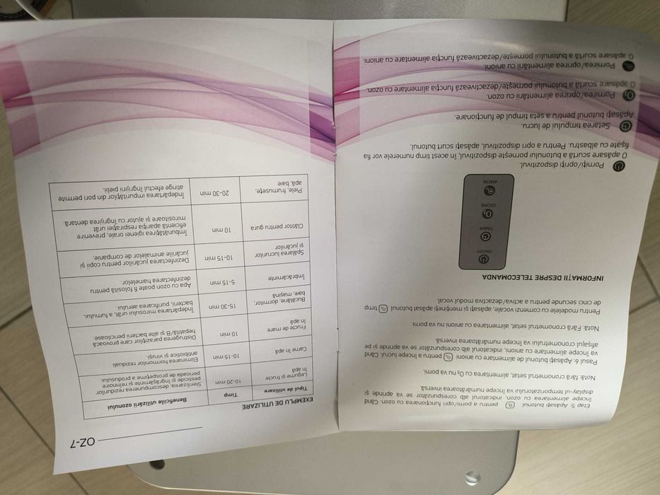 Ozon Air OZ‑7 – Ozonizator de aer, apă și alimente, nou, nefolosit