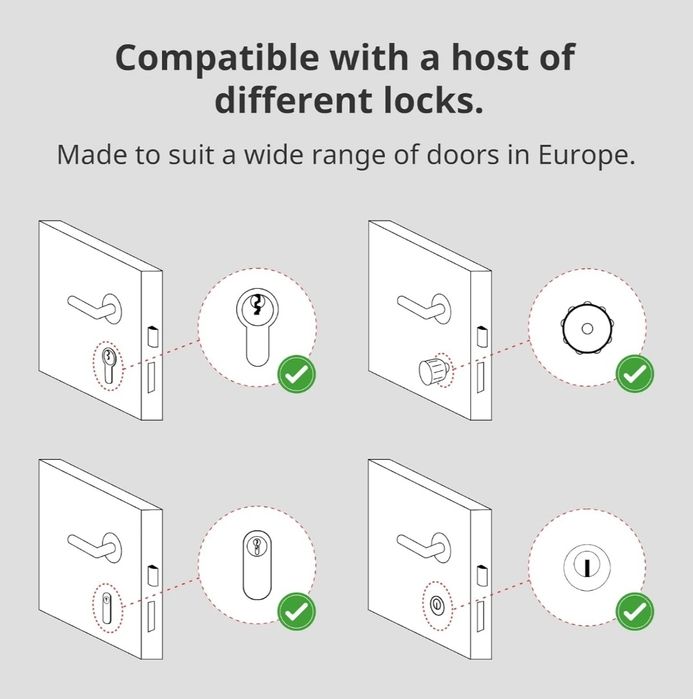 Încuietoare smart Switchbot Lock