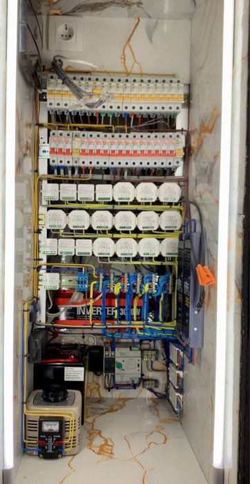 Электрик. Услуги электрика. КИПиА