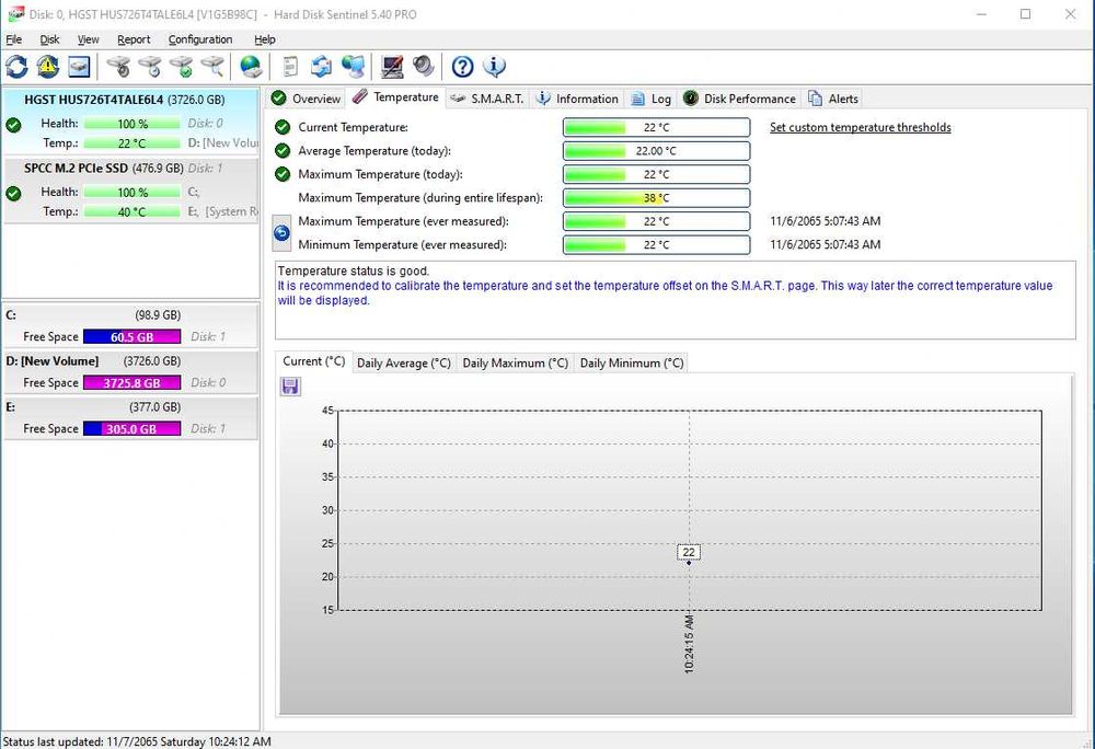 2 х HDD WD 4TB  3.5" Хард диск