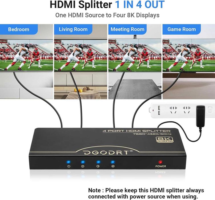 Splitter HDMI 8K 60Hz Afișaj extins 1în 4ieșiri,48Gbps 3D HDR HDCP 2.3