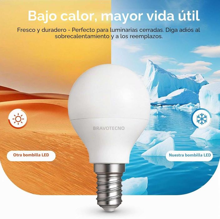 LED крушка E14, енергиен клас B, LED E14 студено бяла 6500K, 2.5W 470LM G45, еквивалентна на 40W