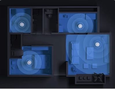 Очиститель воздуха Xiaomi Smart Air Purifier Elite EU + Доставка бонус