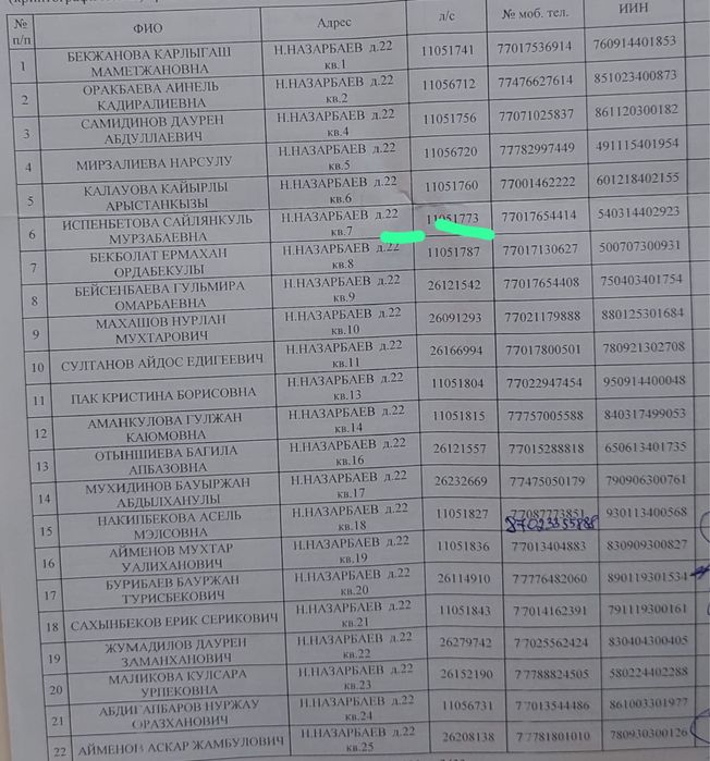 Малайзиский стол со стулями
