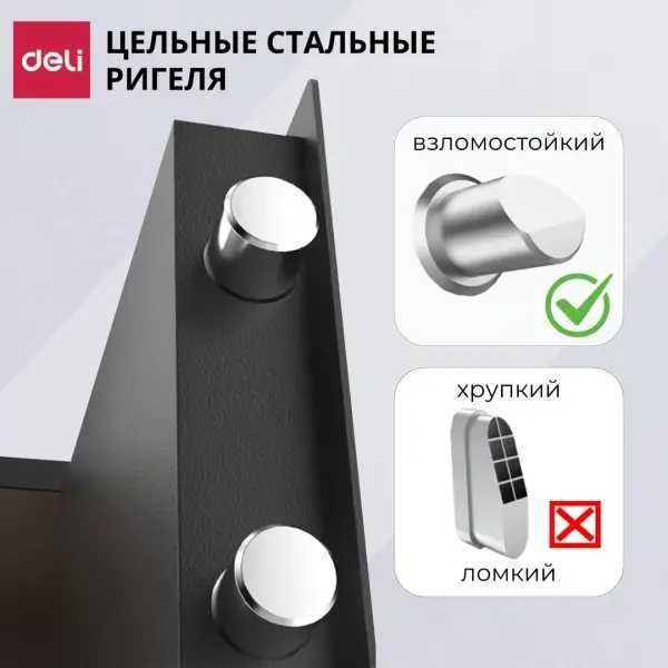 Seyf deli Сейф DELI ET547 ключевой, электронный замок 370х200х420 11кг