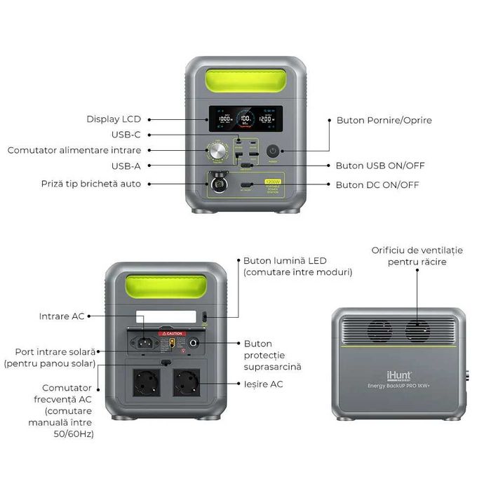 1000W и 2000W Автономни станции с UPS режим за захранване при аварии и прекъсвания на тока. Зареждане от ток 220V, соларен панел или 12V в кола
