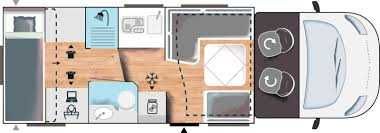 Kемпер под наем от Варна, Шумен, Търговище, Разград.