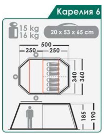 Карелия 6. Палатка normal Карелия 6. Палатка Atemi Karelia 6cx. Палатка normal Karelia. Палатка normal Карелия.