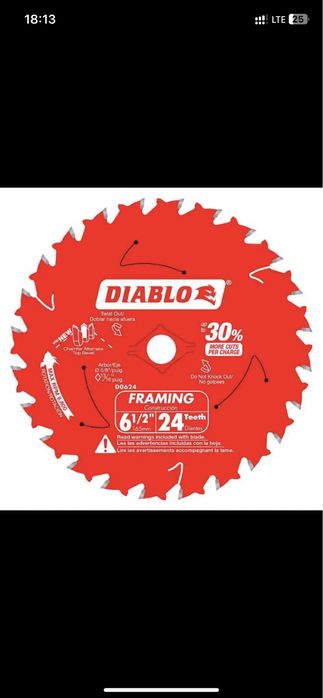 Диски пильные