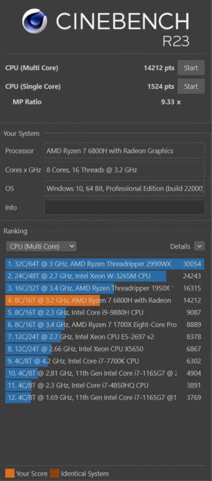 Ноутбук asus rog strix/Nvidia 3060/16gb/