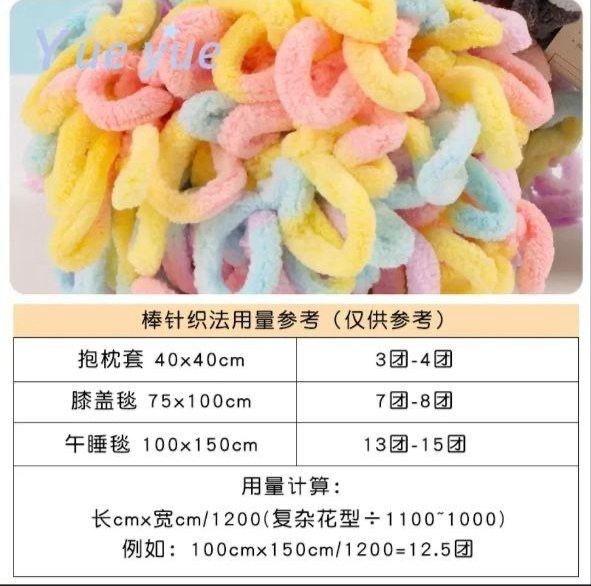 Toqish uchun optom iplar SOTILADI