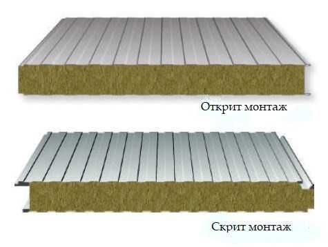 Термопанели, профилирана ламарина, метални керемиди