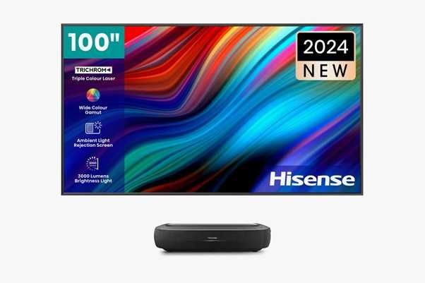 Телевизоры Hisense 43/55/65/75/85/100 большой выбор приемлимые цены