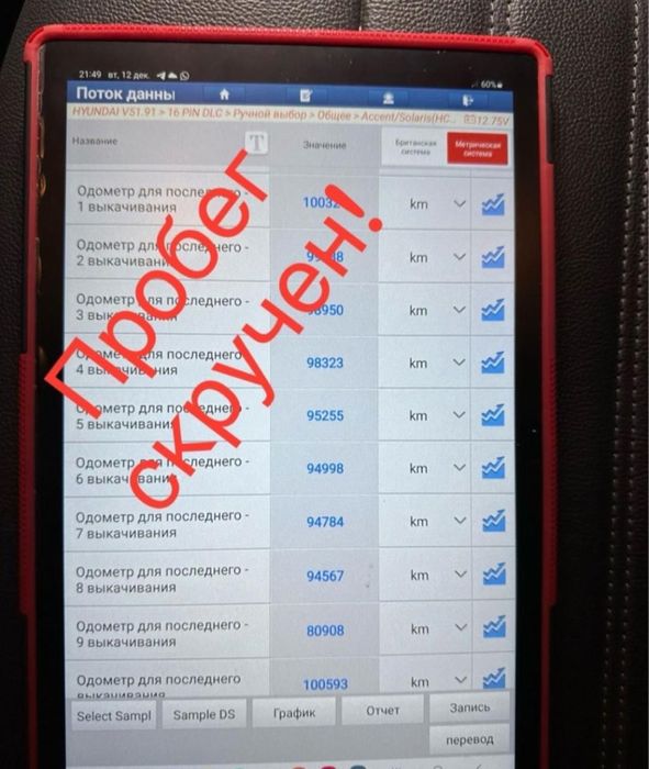 Подбор Авто Эксперт Проверка Авто Машин