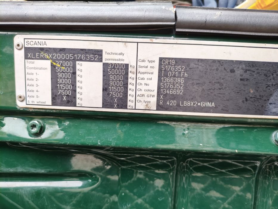 Camion Scania 8X2 R 420 cu macara hiab 800-E7 HIPRO