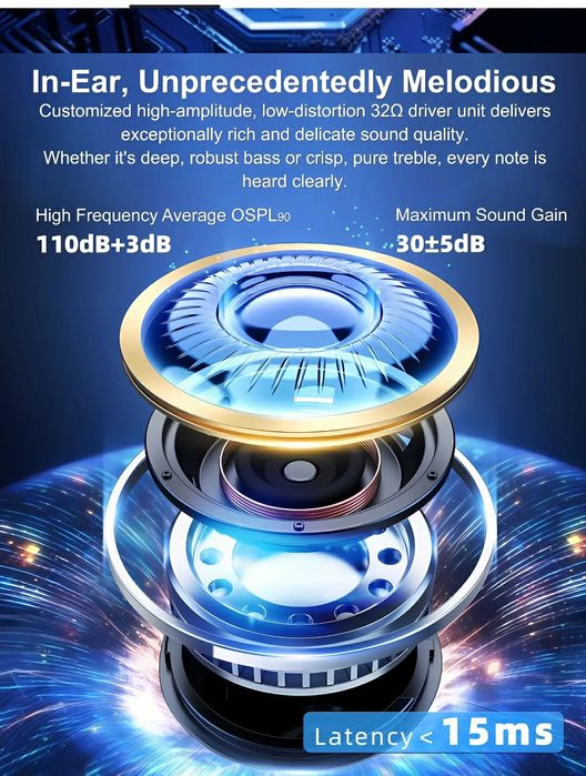 Цифровой слуховой аппарат