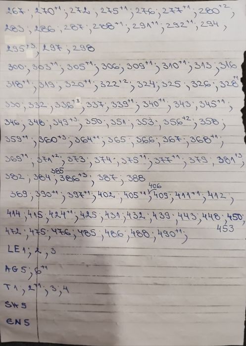 Match attax 2023/24 разменям продавам