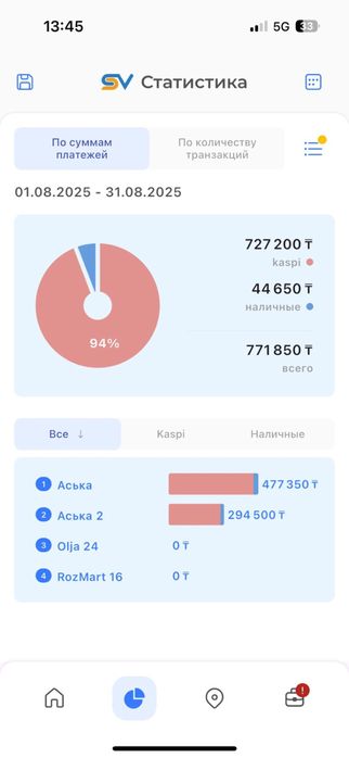Аппарат хватайка 2шт