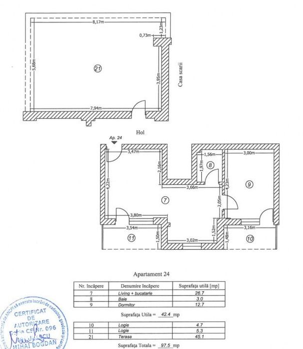 Apartament Pantelimon Rascoala 1907 Ultimele unitati disponibile