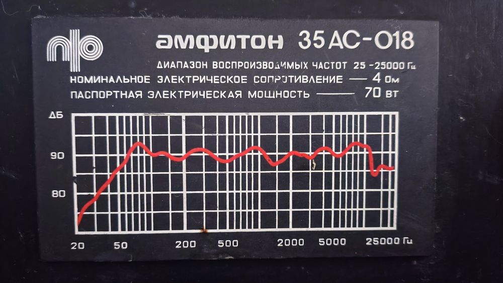 Амфитон 35АС-018 пара колонок