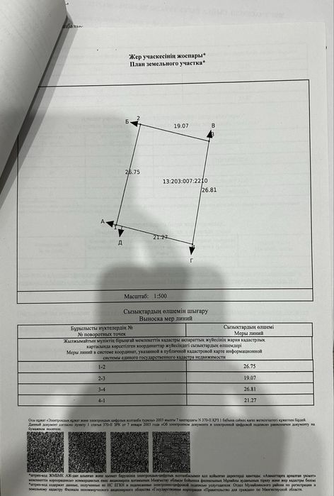 Ассалаумағаликум жер сатылады