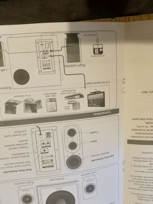 Аудио система 2.1 микролаб м800