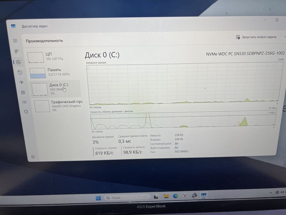 Asus expertbook b1500c (A4)