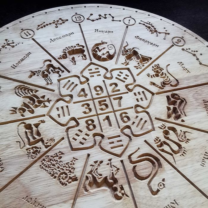 БЪЛГАРСКИ КАЛЕНДАР 45см, Bulgarian Calendar 45cm.