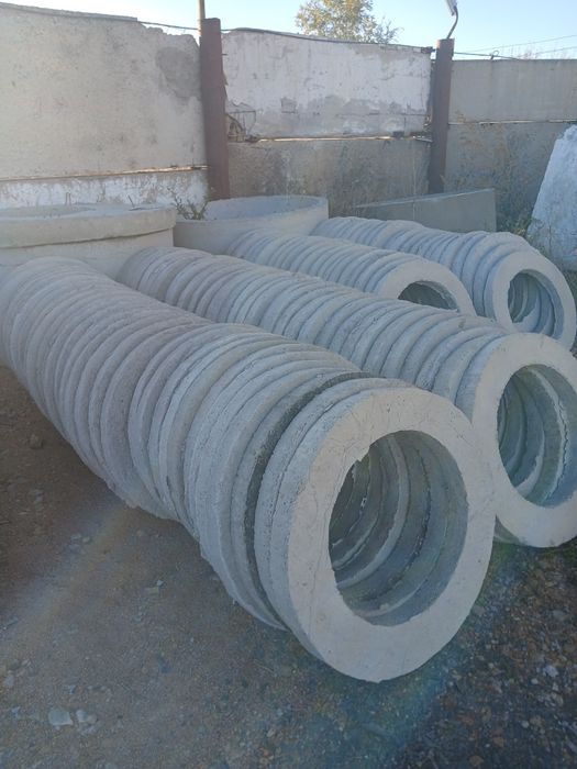 Производство ЖБИ